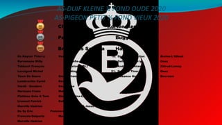 AS-DUIF KLEINE ½ FOND OUDE 2020
AS-PIGEON PETIT ½ FOND VIEUX 2020
4. De Keyser Thierry Vosselare
5. Kerremans Willy Kapelle-op-den-Bos
6. Tobback François Hofstade (Bt.)
7. Lossignol Michel Budingen
8. Team De Baere Sint-Martens-Leerne
9. Lambrechts Cyriel Berlaar
10. Varoli - Gouders Soumagne
11. Hermans Frans Malderen
12. Platteau Ante & Tom Sint-Katherina-Lombeek
13. Lismont Patrick Bekkevoort
14. Marsille Hadrien Ophain-B.-S.-Isaac
15. De Sy Eric Pommeroeul
16. Francois-Delporte Wadelincourt
17. Marsille Hadrien Ophain-B.-S.-Isaac
1. Claes Eddy Kortenaken
2. Peleman Felix Buggenhout
3. Brugmans Sabrina Halen
18. Derycke Christian Braine-L'Alleud
19. Defrene Thierry Onoz
20. Andrei Constantin Zétrud-Lumay
21. Defrene Thierry Onoz
22. Debaene Hubert Beernem
 
