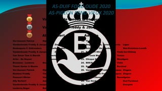 AS-DUIF FOND OUDE 2020
AS-PIGEON FOND VIEUX 2020
4. Vervloesem Patrick Rijmenam
5. Vandenheede Freddy & Jacques Zingem
6. Desbuquois F. Gebroeders Kapelle-op-den-Bos
7. Vandenheede Freddy & Jacques Zingem
8. Van Gaver Tom & Marnik Moortsele
9. Ariën - De Keyser Houwaart
10. Bosmans - Leekens Beverlo
11. Thoné Xavier & Maxim As
12. Vervloesem Patrick Rijmenam
13. Kestens Freddy Tienen
14. Poussart Olivier Vaulx-lez-Chimay
15. Ally Norbert Aarsele
16. Vandenheede Freddy & Jacques Zingem
17. Leclercq Roger Buissenal
1. Vandenheede Freddy & JacquesZingem
2. Vandenheede Freddy & JacquesZingem
3. Ally Norbert Aarsele
18. Thoné Jos As
19. Degand Bruno, Victor & Marvin Ligne
20. Schaekels - De Loecker Sint-Kwintens-Lennik
21. Poussart Olivier Vaulx-lez-Chimay
22. De Cock Marc Temse
23. Clicque Gino Wevelgem
24. BDS/Speybroeck Vinkt
25. Sauvage - Duran Bornival
26. Vandenheede Freddy & Jacques Zingem
27. Vandenheede Freddy & Jacques Zingem
28. Casaert-Senechal Russeignies
29. Van Oeckel Bart & Nance Oud-Turnhout
30. Hebberecht Chris Evergem
 