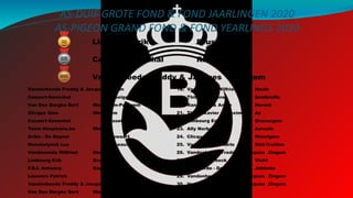 AS-DUIF GROTE FOND & FOND JAARLINGEN 2020
AS-PIGEON GRAND FOND & FOND YEARLINGS 2020
4. Vandenheede Freddy & JacquesZingem
5. Casaert-Senechal Russeignies
6. Van Den Berghe Bert Wortegem-Petegem
7. Clicque Gino Wevelgem
8. Casaert-Senechal Russeignies
9. Team Hooymans.be Mol
10. Ariën - De Keyser Houwaart
11. Nonckelynck Luc Herseaux
12. Vandemaele Wilfried Heule
13. Limbourg Erik Brussegem
14. F.B.I. Antwerp Kapellen
15. Lauwers Patrick Beigem
16. Vandenheede Freddy & JacquesZingem
17. Van Den Berghe Bert Wortegem-Petegem
1. Limbourg Erik Brussegem
2. Casaert-Senechal Russeignies
3. Vandenheede Freddy & Jacques Zingem
18. Vandemaele Wilfried Heule
19. Thibaut - Boons Sombreffe
20. Rans Alex & Annie Herent
21. Thoné Xavier & Maxim As
22. Limbourg Erik Brussegem
23. Ally Norbert Aarsele
24. Clicque Gino Wevelgem
25. Van Rompaey Karlo Sint-Truiden
26. Vandenheede Freddy & Jacques Zingem
27. BDS/Speybroeck Vinkt
28. Vergaerde - Denolf Jabbeke
29. Vandenheede Freddy & Jacques Zingem
30. Vandenheede Freddy & Jacques Zingem
 