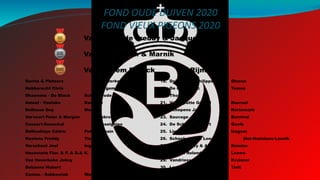 FOND OUDE DUIVEN 2020
FOND VIEUX PIGEONS 2020
4. Surinx & Pletsers Nieuwerkerken
5. Hebberecht Chris Evergem
6. Dhaenens - De Block Schelderode
7. Ameel - Vanlake Dadizele
8. Delfosse Guy Mazée
9. Vervoort Peter & Morgan Stabroek
10. Casaert-Senechal Russeignies
11. Delbushaye Cédric Petit-Rechain
12. Kestens Freddy Tienen
13. Verschoot Joel Ingelmunster
14. Hasevoets Flor. & P. & D.& K. Kozen
15. Van Haverbeke Johny Maldegem
16. Debaene Hubert Beernem
17. Canion - Sobkowiak Wasmes
1. Vandenheede Freddy & JacquesZingem
2. Van Gaver Tom & Marnik Moortsele
3. Vervloesem Patrick Rijmenam
18. Dobbelaere Philippe Olsene
19. De Cock Marc Temse
20. Thoné Jos As
21. Vandeputte Gerard Beersel
22. Schepens Jan Kortemark
23. Sauvage - Duran Bornival
24. De Schepper Geert Gooik
25. Lippens Kati Izegem
26. Schaekels - De Loecker Sint-Kwintens-Lennik
27. Verleije Davy & Amber Damme
28. Dupont Roland Lauwe
29. Vandriessche Luc Kruisem
30. Lannoo - De Clerck Tielt
 