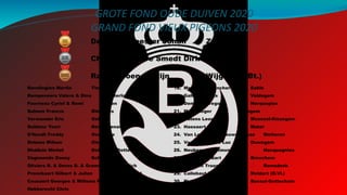 GROTE FOND OUDE DUIVEN 2020
GRAND FOND VIEUX PIGEONS 2020
4. Ravelingien Martin Tiegem
5. Kempeneers Valere & Dina Westerlo
6. Fourneau Cyriel & Remi Moen
7. Sulmon Francis Bléharies
8. Vermander Eric Oekene
9. Deblanc Youri Ronse/Renaix
10. D'Hondt Freddy Overmere
11. Dekens Wilson Zingem
12. Dhalluin Michel Dottignies/Dottenijs
13. Vagenende Danny Schellebelle
14. Oliviers R. & Devos D. & Grammet G. Kumtich
15. Pronckaert Gilbert & Julien Schepdaal
16. Cousaert Georges & Willems Romain Maarkedal
17. Hebberecht Chris Evergem
1. De Meulemeester Johan Zulte
2. Christiaens - De Smedt Dirk Pamel
3. Rans Jeroen & Stijn Wijgmaal (Bt.)
18. Mehmedov Tuncher Eeklo
19. Galle-Wynants Veldegem
20. Demaret Gregory Herquegies
21. Mylle Roger Bellegem
22. Natens Leon Meensel-Kiezegem
23. Haesaert Jan Mater
24. Van Looy - Van Nieuwenhuyse Wetteren
25. Van Coppenolle Luc Ouwegem
26. Neukermans Simon & Chr. Hacquegnies
27. Van Olmen Bart Broechem
28. Van Den Troost François Ramsdonk
29. Callebaut François Meldert (O.Vl.)
30. Pierre Roger & David Bossut-Gottechain
 