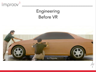 Engineering
Before VR
(c) Toyota
 