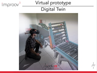 Virtual prototype
Digital Twin
 