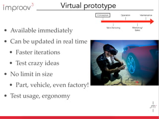 • Available immediately
• Can be updated in real time
• Faster iterations
• Test crazy ideas
• No limit in size
• Part, vehicle, even factory!
• Test usage, ergonomy
Virtual prototype
(c) Dassault Aviation
 
