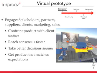 • Engage: Stakeholders, partners,
suppliers, clients, marketing, sales
• Confront product with client
sooner
• Reach consensus faster
• Take better decisions sooner
• Get product that matches
expectations
Virtual prototype
(c) Dassault Aviation
 