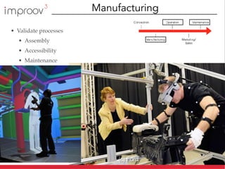 Manufacturing
• Validate processes
• Assembly
• Accessibility
• Maintenance
(c) Ford
 