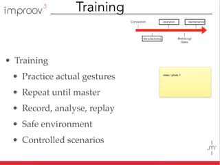 • Training
• Practice actual gestures
• Repeat until master
• Record, analyse, replay
• Safe environment
• Controlled scenarios
Training
video / photo ?
 