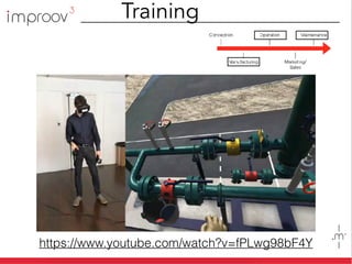 Training
https://www.youtube.com/watch?v=fPLwg98bF4Y
 