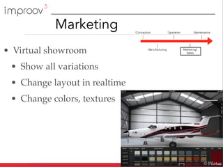 Marketing
• Virtual showroom
• Show all variations
• Change layout in realtime
• Change colors, textures
© Pilatus
 