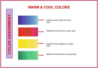 shades to tints of blue as a cool
color.
shades to tints of yellow as a warm
color
shades to tints of red as a warm color
shades to tints of green as a cool color
COLORASSIGNMENT
WARM & COOL COLORS
 