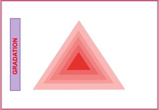 GRADATION
 