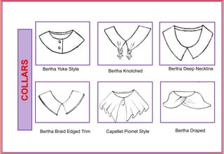 Bertha Yoke Style Bertha Deep Neckline
Bertha DrapedBertha Braid Edged Trim Capellet Piorret Style
Bertha Knotched
COLLARS
 