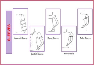 SLEEVES
Layered Sleeve Tulip SleeveCape Sleeve
Puff SleeveBushirt Sleeve
 