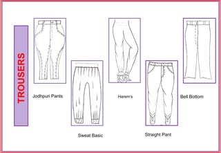 TROUSERS
Straight Pant
Bell BottomJodhpuri Pants
Sweat Basic
Harem’s
 