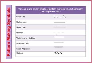 PatternMakingSymbols Various signs and symbols of pattern marking which I generally
use on pattern are:-
Grain Line
Cutting Line
Seam Line
Hemline
Waist Line or Hip Line
Alteration Line
Seam Allowance
Gathers
 