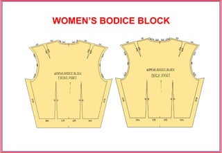 WOMEN’S BODICE BLOCK
 