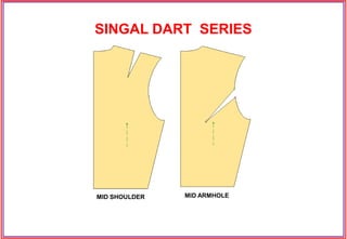 MID SHOULDER MID ARMHOLE
SINGAL DART SERIES
 