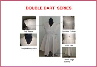 DOUBLE DART SERIES
Shoulder Tip Dart
Waist Dart
Lettuce Edge
Hemline
Cap Sleeve
Triangle Manipulation
 