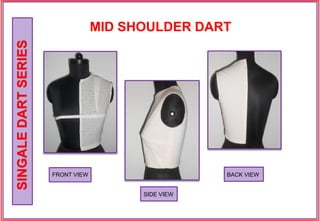 FRONT VIEW
SIDE VIEW
BACK VIEW
SINGALEDARTSERIES MID SHOULDER DART
 