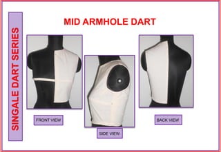 FRONT VIEW
SIDE VIEW
BACK VIEW
SINGALEDARTSERIES
MID ARMHOLE DART
 