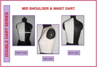 FRONT VIEW
SIDE VIEW
BACK VIEW
DOUBLEDARTSERIES MID SHOULDER & WAIST DART
 