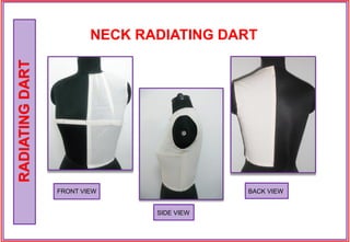 FRONT VIEW
SIDE VIEW
BACK VIEW
RADIATINGDART
NECK RADIATING DART
 