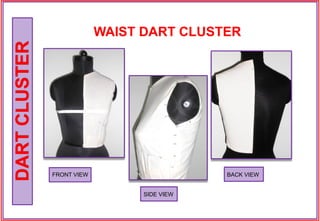 FRONT VIEW
SIDE VIEW
BACK VIEW
DARTCLUSTER WAIST DART CLUSTER
 
