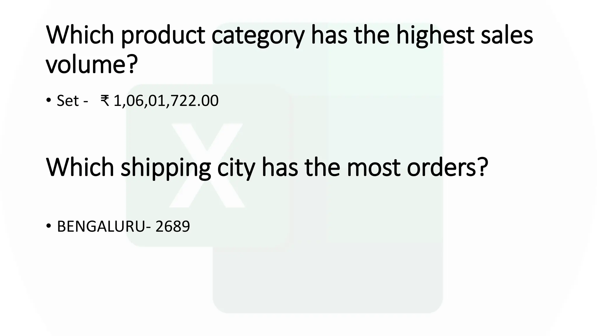 Vrinda store data analysis project using excel pptx
