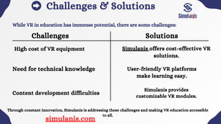VR in Education | Virtual Reality in Education | Simulanis | PDF