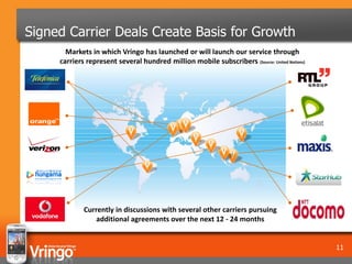 Signed Carrier Deals Create Basis for Growth
       Markets in which Vringo has launched or will launch our service through
     carriers represent several hundred million mobile subscribers (Source: United Nations)




             Currently in discussions with several other carriers pursuing
                 additional agreements over the next 12 - 24 months


                                                                                              11
 