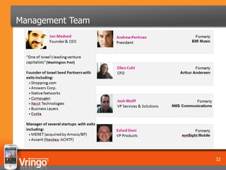 Management Team




                  32
 