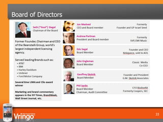 Board of Directors




                     33
 