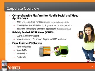 Corporate Overview
 •   Comprehensive Platform for Mobile Social and Video
     Applications
     – 400+ Vringo-enabled handsets    (BlackBerry, Android, Symbian, J2ME)

     – Growing library of 12,000 video ringtones; 40 content partners
     – 22 patent applications for mobile applications    (three patents issued)

 •   Publicly Traded: NYSE Amex (VRNG)
     – Over $25 million invested
     – Newest investors: Benchmark Capital and DAG Ventures

 •   Four Distinct Platforms
     – Video Ringtones
     – Video ReMix
     – Facetones™
     – Fan Loyalty



                                                                                  4
 