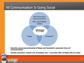 All Communication Is Going Social

                                  Next Generation
                                  Communications:
                                  Rich, Social Media
                                        (Video)




                          Skype                   Facebook®




 –   Recently announced partnership of Skype and Facebook® represents future of
     communications

 –   Socially connected, content rich, immediate, free + more than 50% of Skype calls are video



                                                                                                  8
 