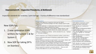 VRI project presentation Spool Throughput 2013 | PPTX