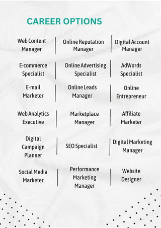 CAREER OPTIONS
WebContent
Manager
E-commerce
Specialist
E-mail
Marketer
WebAnalytics
Executive
Digital
Campaign
Planner
SocialMedia
Marketer
OnlineReputation
Manager
DigitalAccount
Manager
OnlineAdvertising
Specialist
OnlineLeads
Manager
SEOSpecialist
Performance
Marketing
Manager
AdWords
Specialist
Online
Entrepreneur
Affiliate
Marketer
DigitalMarketing
Manager
Website
Designer
Marketplace
Manager
 