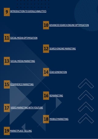 SEARCHENGINEMARKETING
REMARKETING
MARKETPLACE SELLING
9
10
13
11
17
19
18
16
15
14
12
INTRODUCTIONTOGOOGLEANALYTICS
ADVANCEDSEARCHENGINEOPTIMISATION
SOCIALMEDIAOPTIMISATION
SOCIALMEDIAMARKETING
ECOMMERCEMARKETING
LEADGENERATION
MOBILEMARKETING
VIDEOMARKETINGWITHYOUTUBE
 