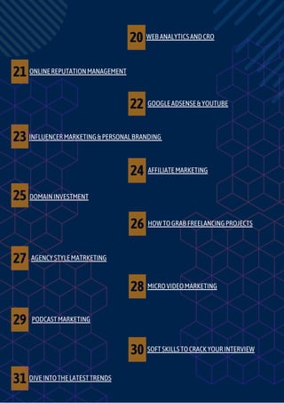 WEBANALYTICSANDCRO
20
21
23
24
25
26
22
27
29
31
30
28
HOWTOGRABFREELANCINGPROJECTS
AGENCYSTYLEMATRKETING
MICROVIDEOMARKETING
PODCASTMARKETING
SOFTSKILLSTOCRACKYOURINTERVIEW
DIVEINTOTHELATESTTRENDS
ONLINEREPUTATIONMANAGEMENT
GOOGLEADSENSE&YOUTUBE
INFLUENCERMARKETING&PERSONALBRANDING
AFFILIATEMARKETING
DOMAININVESTMENT
 