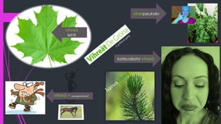 vihreä
lehti
kateudesta vihreä
vihreä = unexperienced
viherpeukalo
 