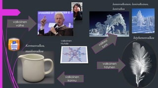 valkoinen
valhe
valkoinen
kannu
Kermanvalkea,
maidonvalkea
valkoinen
höyhen
höyhenenvalkea
lumenvalkoinen, lumivalkoinen,
lumivalkea
valkoinen
hiutale
 