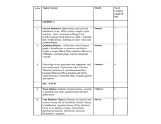 Self Study Report for #NAAC Accreditation of #KIIT College of ...