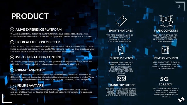 Vrjam Investor Deck