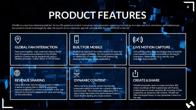 Vrjam Investor Deck