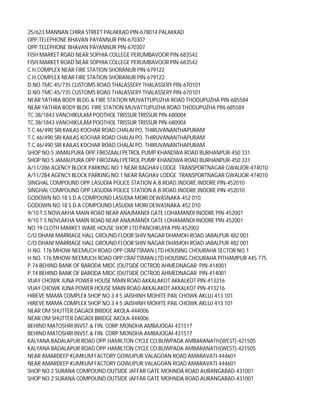 Vrl branch list | PDF