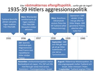 Världskrigens Tid Andra Världskriget | PPT