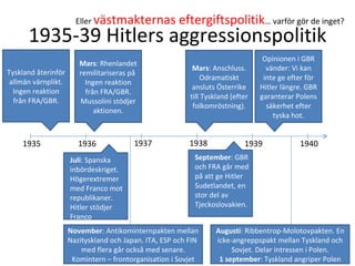 Eller västmakternas            eftergiftspolitik… varför gör de inget?
      1935-39 Hitlers aggressionspolitik
          ...