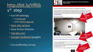 http://bit.ly/VRlib
movie set
still-image set
Google Cardboard
 