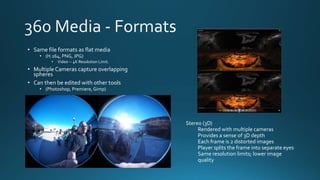 • Same file formats as flat media
• (H.264, PNG, JPG)
• Video -- 4K Resolution Limit.
• Multiple Cameras capture overlappi...