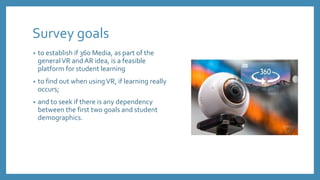 360 Media – Students Survey
 