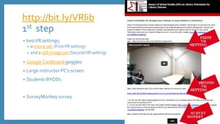 http://bit.ly/VRlib
1st step
• twoVR settings;
• a movie set (FirstVR setting)
• and a still-image set (SecondVR setting)
• Google Cardboard goggles
• Large instructor PC’s screen
• Students BYODs
• SurveyMonkey survey
 